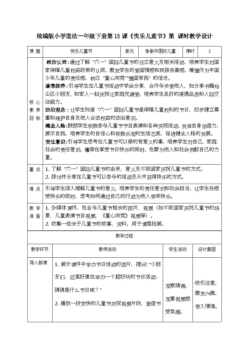 部编版五四制2024道德与法治一年级下册4.1快乐儿童节 第1课时 教案第1页