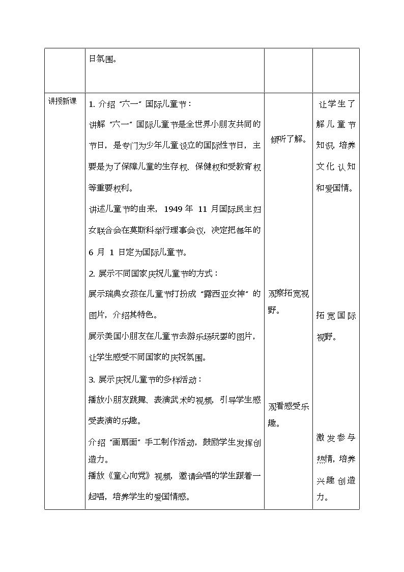 部编版五四制2024道德与法治一年级下册4.1快乐儿童节 第1课时 教案第2页