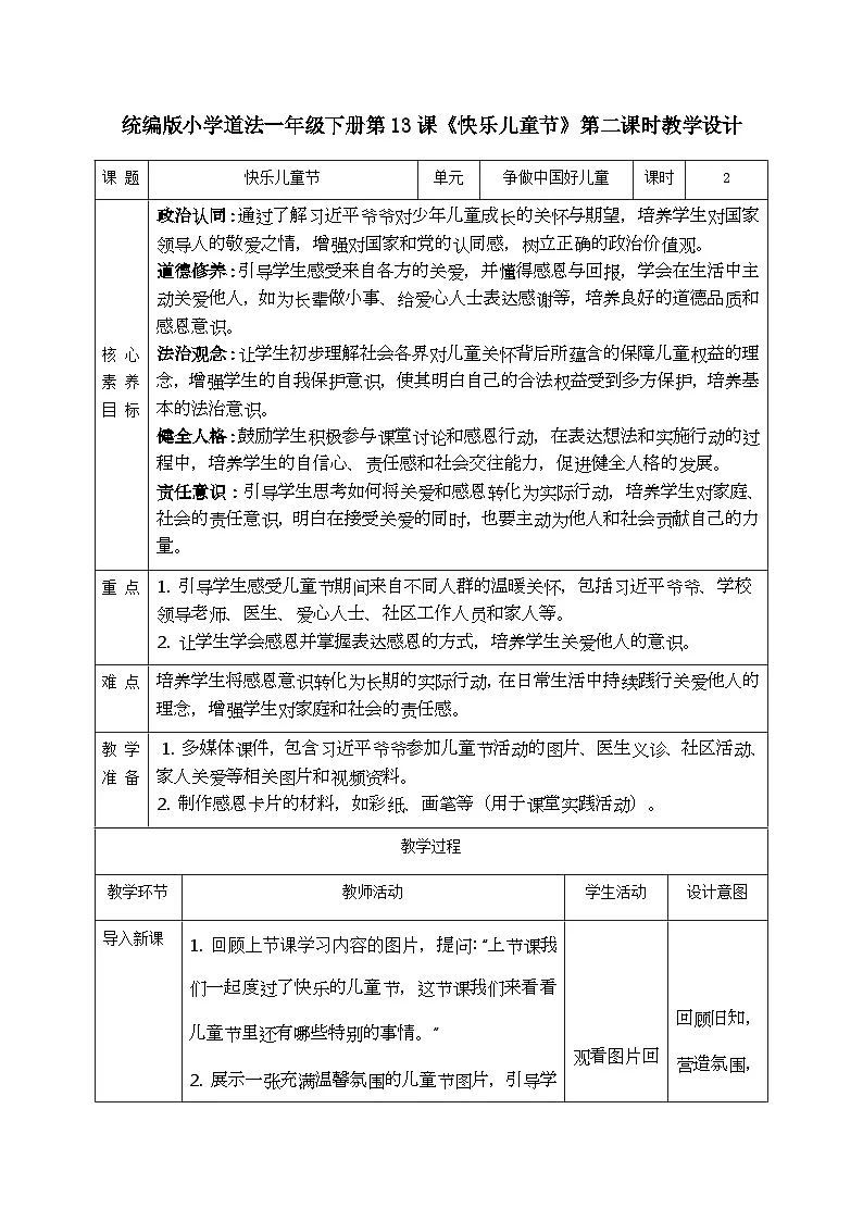 部编版五四制2024道德与法治一年级下册4.1快乐儿童节 第2课时 教案第1页