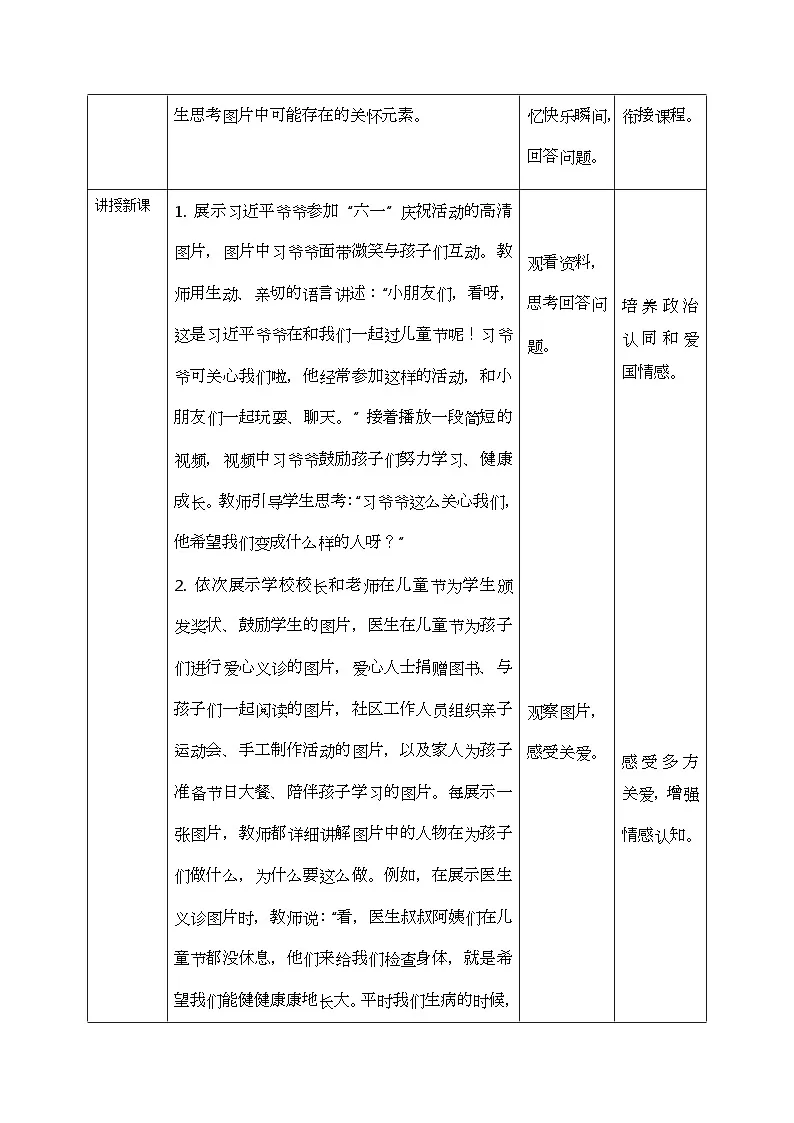部编版五四制2024道德与法治一年级下册4.1快乐儿童节 第2课时 教案第2页