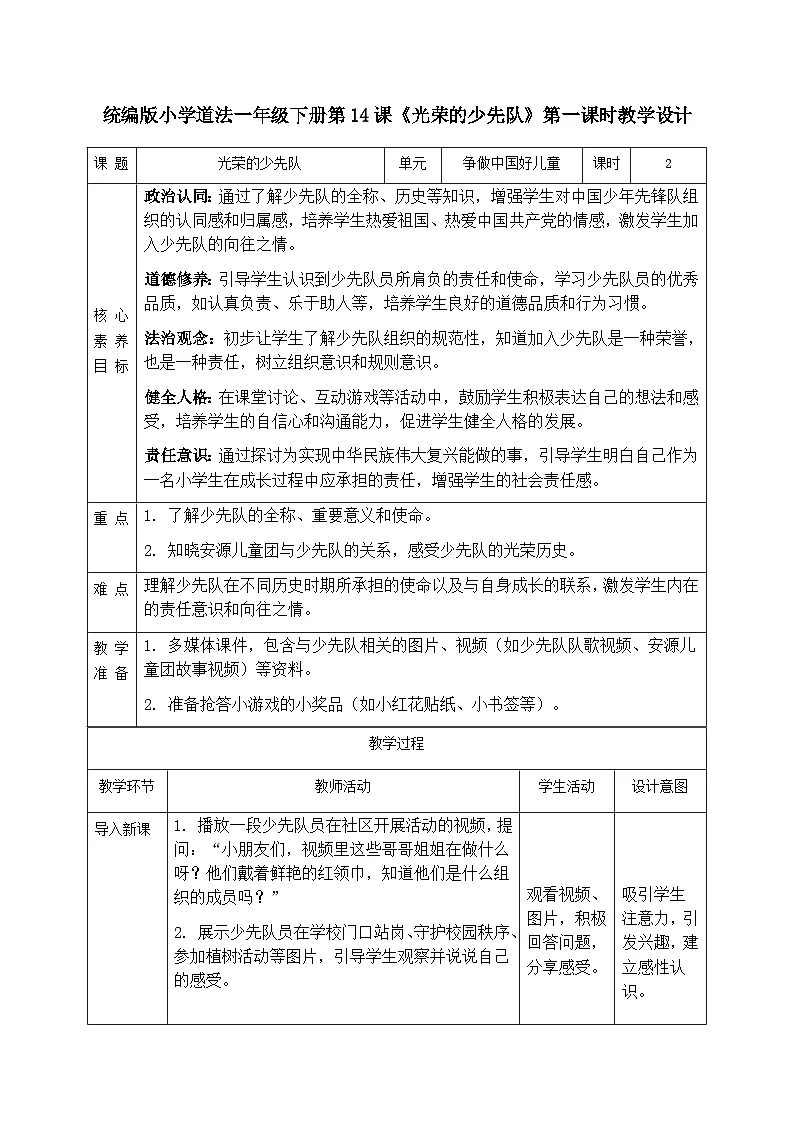 部编版五四制2024道德与法治一年级下册4.2光荣的少先队 第1课时 教案第1页