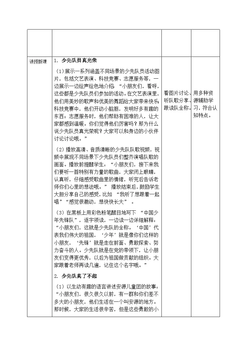 部编版五四制2024道德与法治一年级下册4.2光荣的少先队 第1课时 教案第2页