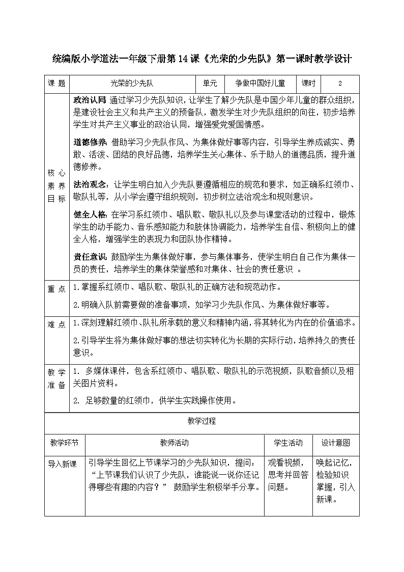 部编版五四制2024道德与法治一年级下册4.2光荣的少先队 第2课时 教案第1页