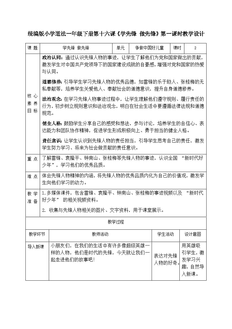 部编版五四制2024道德与法治一年级下册4.4学先锋 做先锋 第1课时 教案第1页