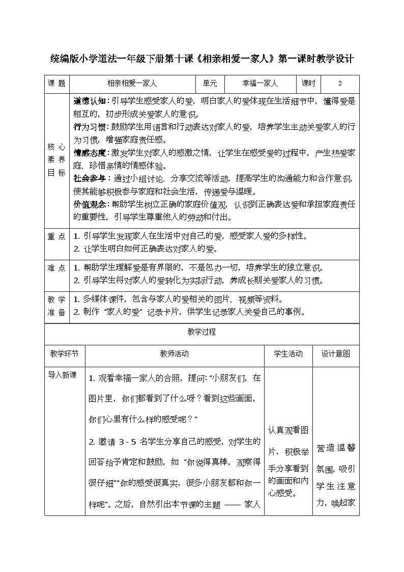 部编版五四制2024道德与法治一年级下册3.2相亲相爱1家人 第1课时 表格式教案第1页