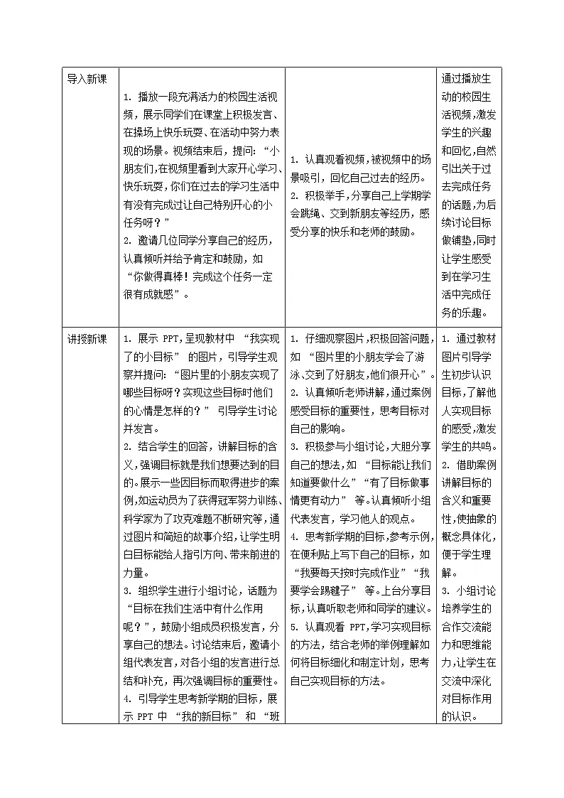 部编版五四制2024道德与法治一年级下册第1课《有个新目标》表格式教案第2页