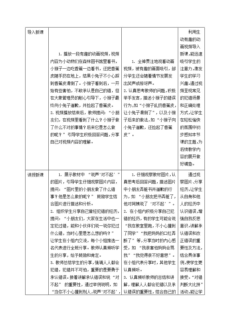 部编版五四制2024道德与法治一年级下册第3课《错了就要改》表格式教案第2页