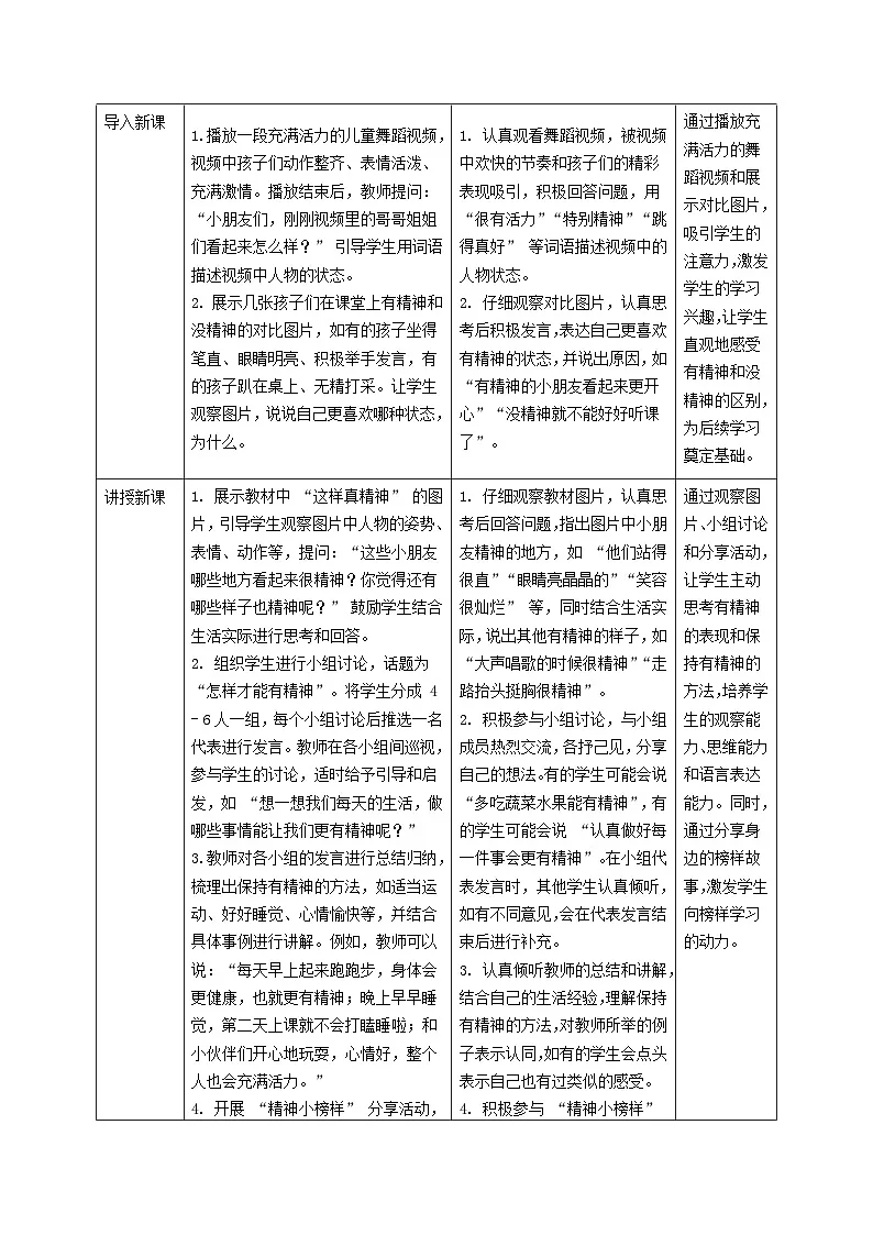 部编版五四制2024道德与法治一年级下册第4课《我们有精神》表格式教案第2页