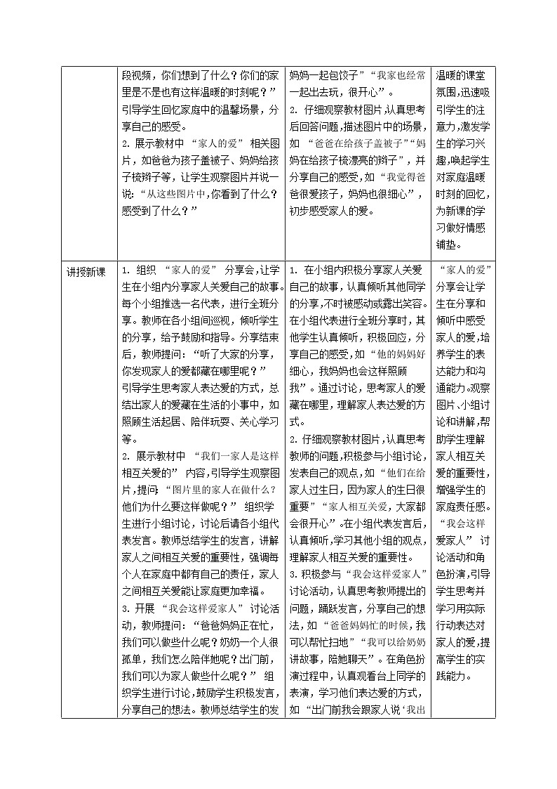 部编版五四制2024道德与法治一年级下册第10课《相亲相爱一家人》表格式教案第2页