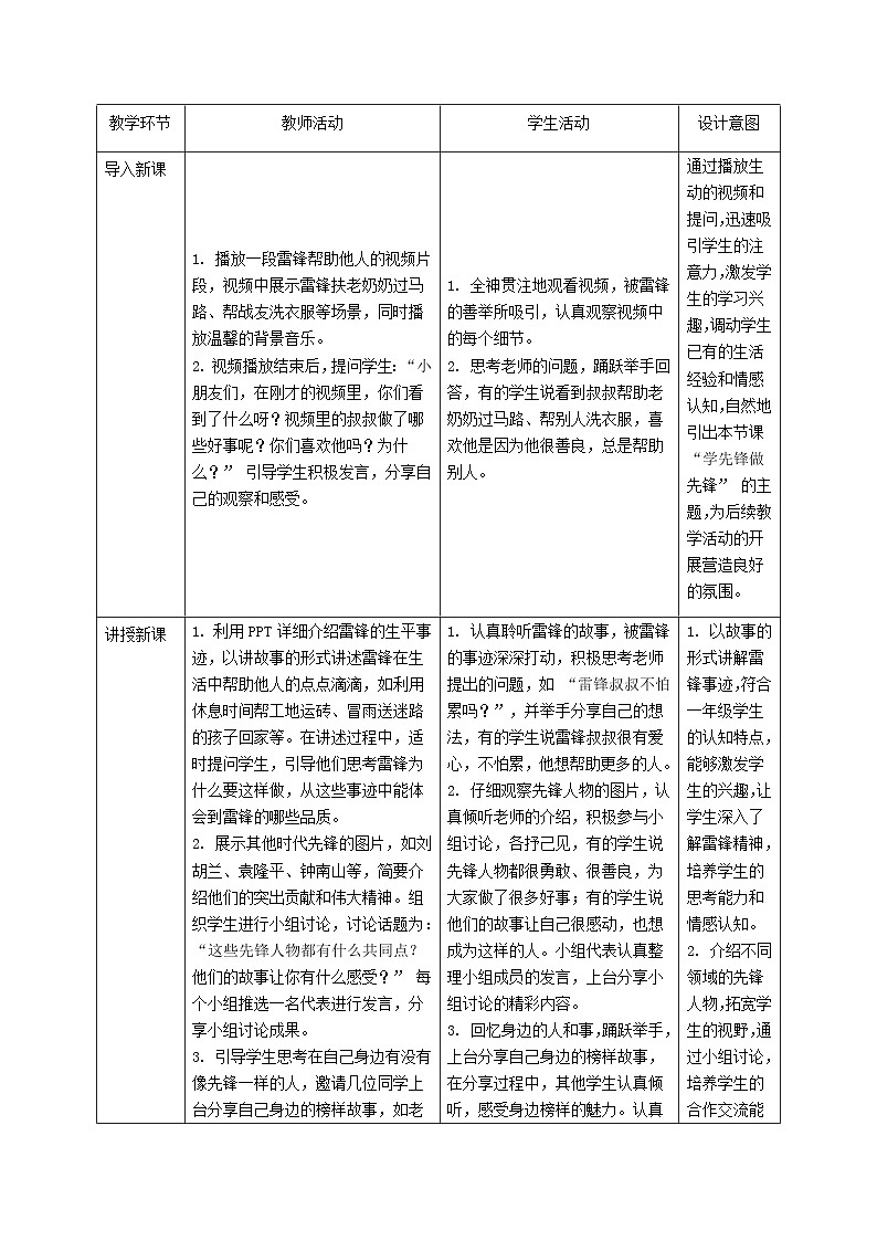 部编版五四制2024道德与法治一年级下册第16课《学先锋，做先锋》表格式教案第2页