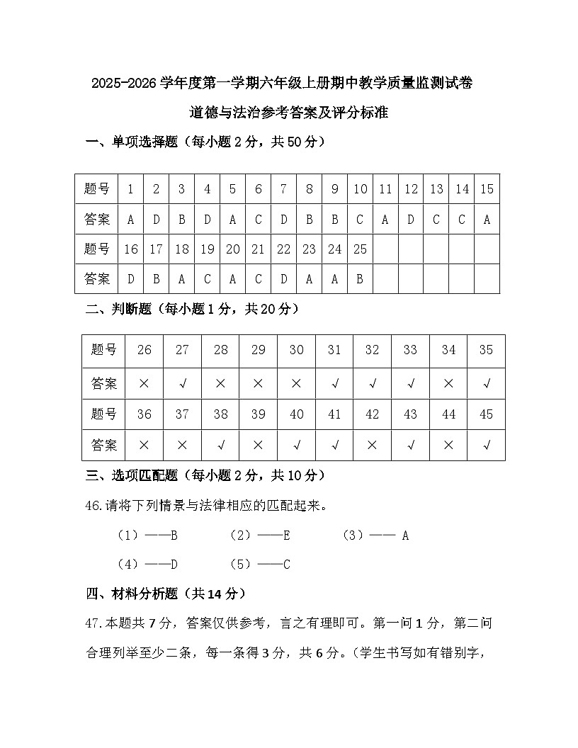 六年级道德与法治答案及评分标准 (2)第1页