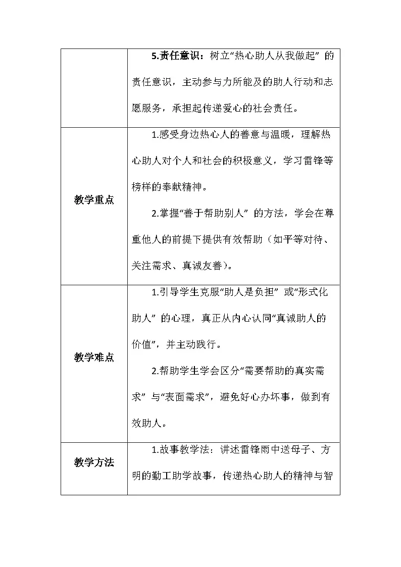 统编版（2024）三年级上册道德与法治：11.我们都是热心人 教案第2页