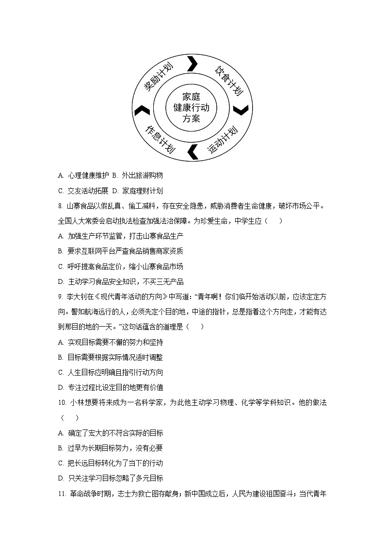 山东省淄博市临淄区2024-2025学年（五四学制）六年级下学期期末道德与法治试卷（学生版）第3页