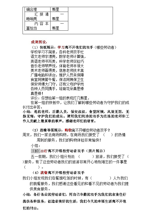 统编版道德与法治四年级下册 9 生活离不开他们 教学设计第3页