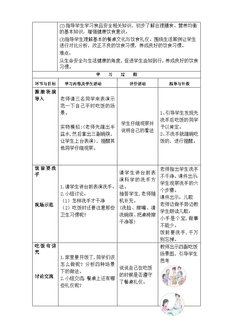 统编版道德与法治一年级上册 10 吃饭有讲究 第1课时教案第2页