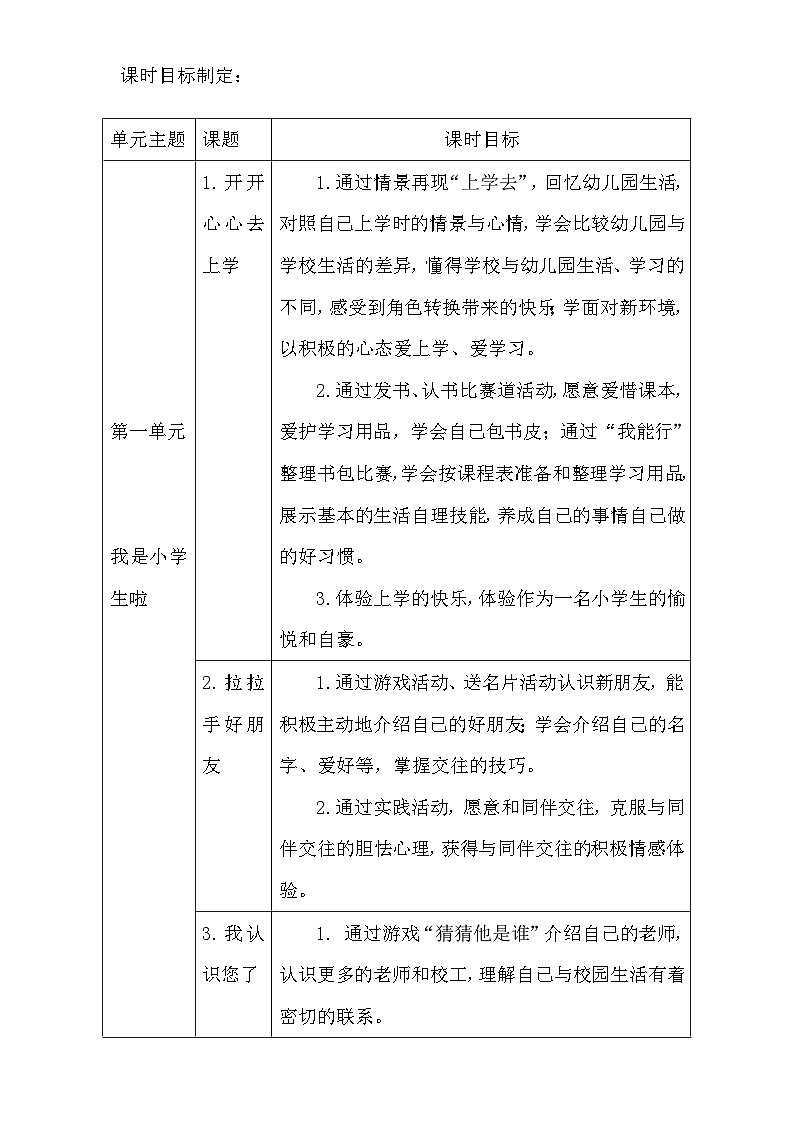 统编版（2024）一年级上册道德与法治第一单元《我是小学生啦》单元整体教学设计第2页