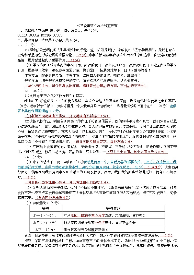 2025年11月六年级道法试题答案 标红新 (1)第1页