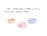 统编版（2024）道德与法治三年下册 第7课《我的家庭贡献与责任》课件