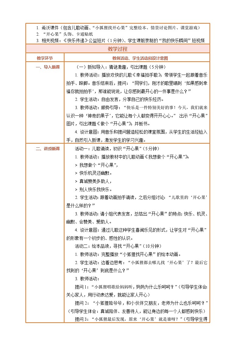 2026年统编版二年级道德与法治下册 3.1《做个“开心果”——这里有个“开心果”》教案设计第2页