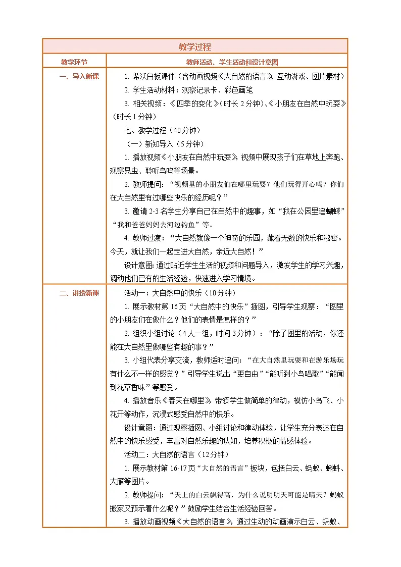 2026年统编版二年级道德与法治下册 5.1《亲近大自然——大自然中的快乐》教案设计第2页
