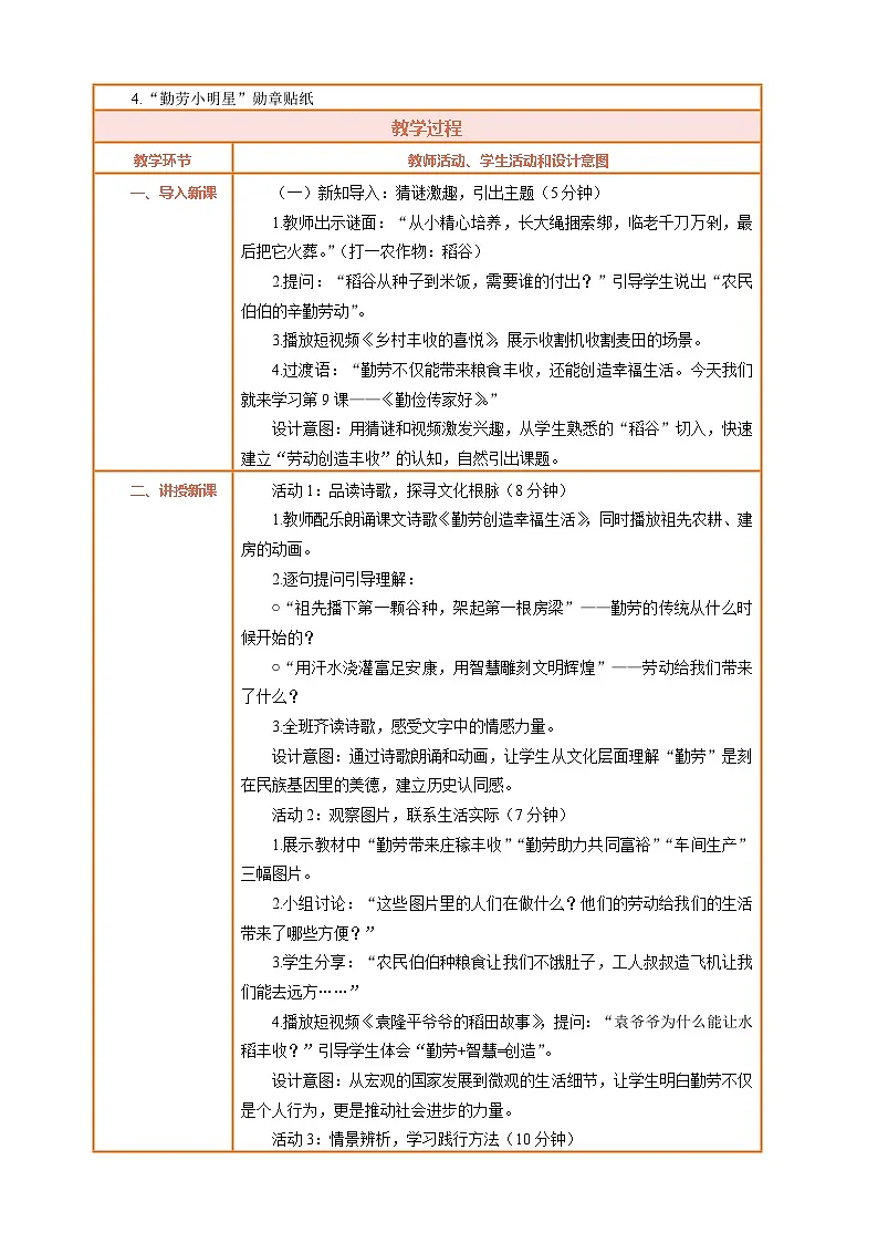 2026年统编版二年级道德与法治下册 9.1《勤俭传家好——勤劳创造幸福生活 做个勤劳的人》教案设计第2页
