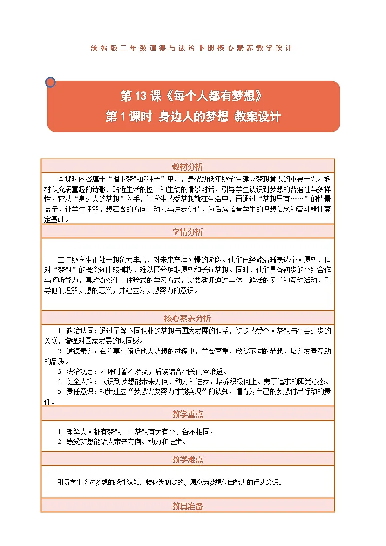 2026年统编版二年级道德与法治下册 13.1《每个人都有梦想——身边人的梦想》教案设计第1页