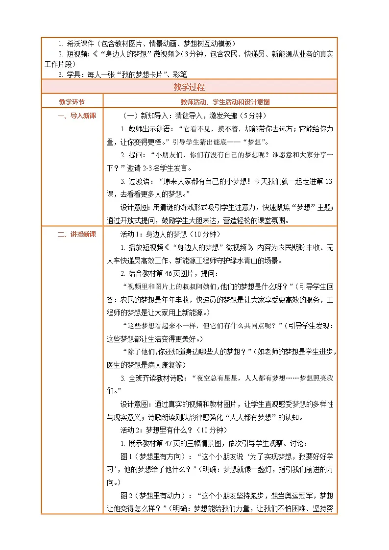 2026年统编版二年级道德与法治下册 13.1《每个人都有梦想——身边人的梦想》教案设计第2页
