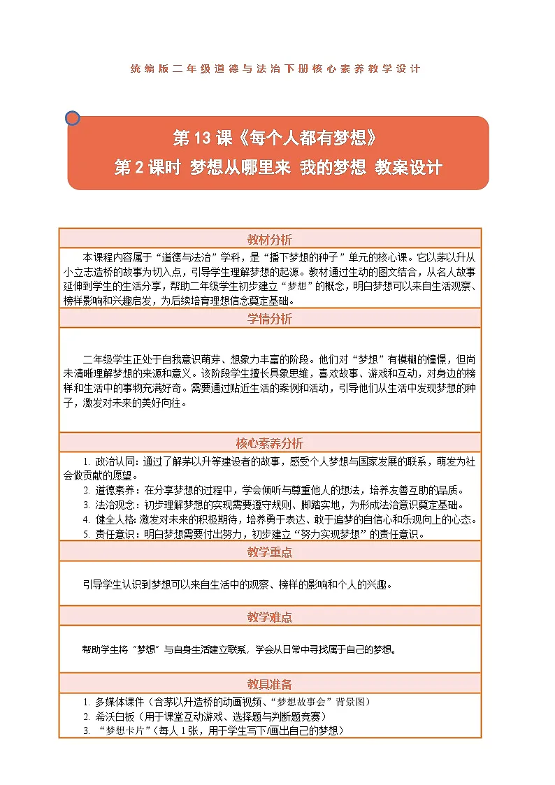 2026年统编版二年级道德与法治下册 13.2《每个人都有梦想——梦想从哪里来 我的梦想》教案设计第1页