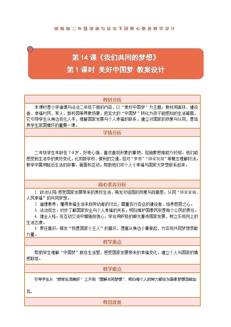 2026年统编版二年级道德与法治下册 14.1《我们共同的梦想——美好中国梦》教案设计第1页