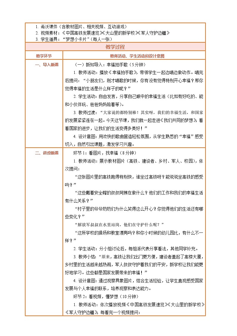 2026年统编版二年级道德与法治下册 14.1《我们共同的梦想——美好中国梦》教案设计第2页