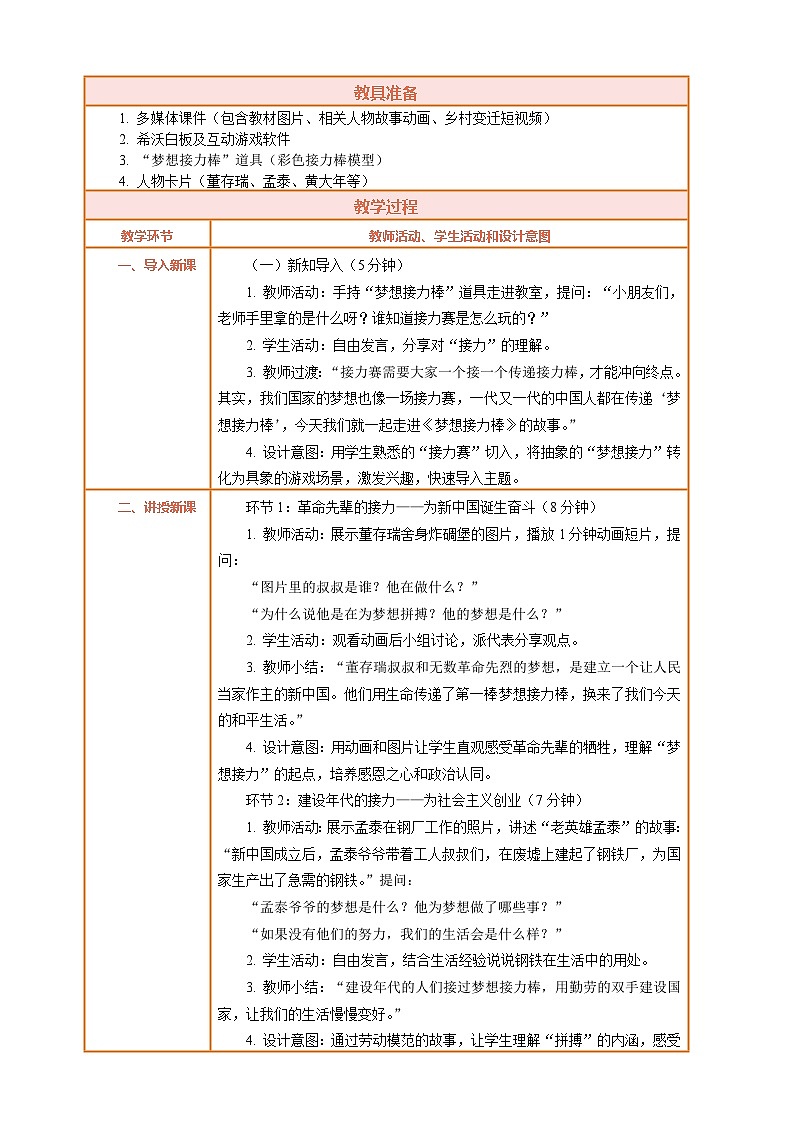 2026年统编版二年级道德与法治下册 15.1《梦想接力棒——为梦想而努力》教案设计第2页