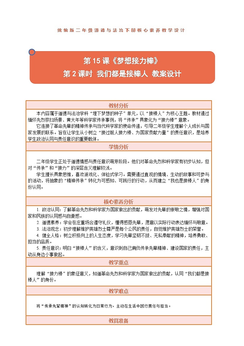 2026年统编版二年级道德与法治下册 15.2《梦想接力棒——我们都是接棒人》教案设计第1页