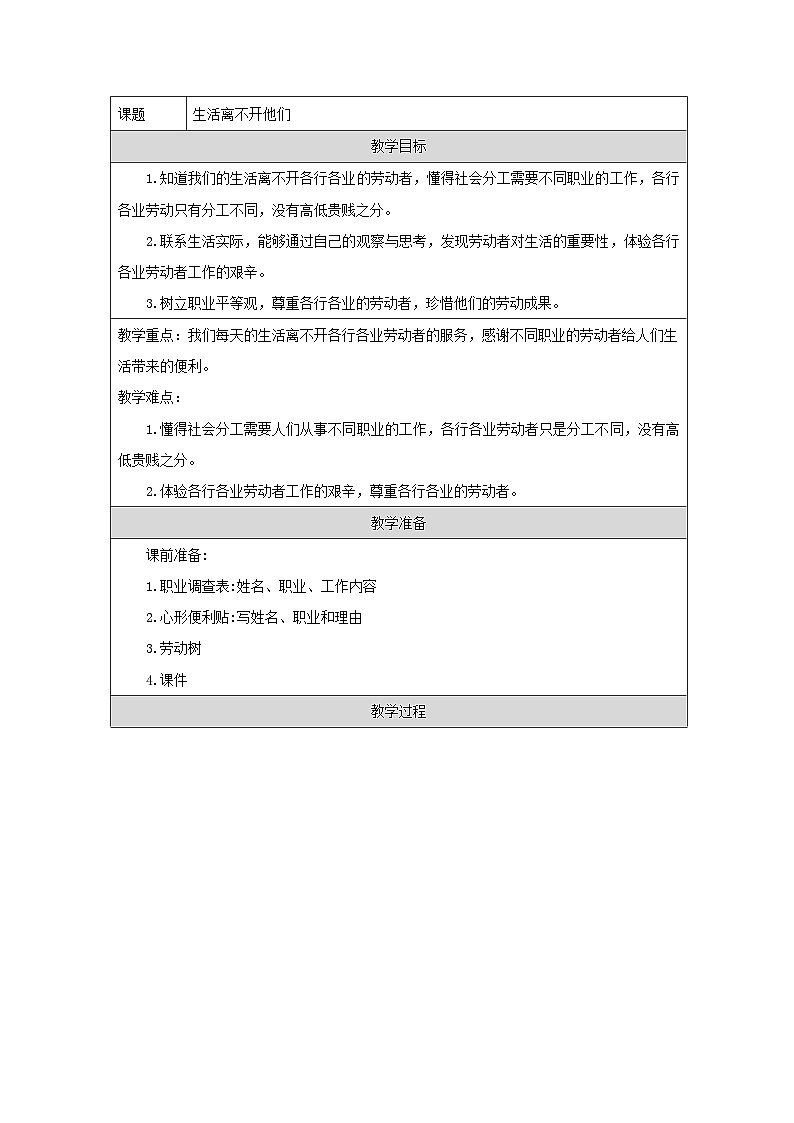 统编版道德与法治四年级下册 9 生活离不开他们 教学设计第1页