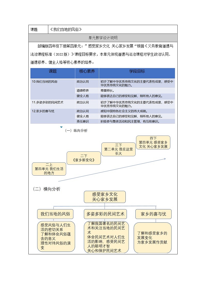 统编版道德与法治四年级下册 10 我们当地的风俗 教学设计第1页