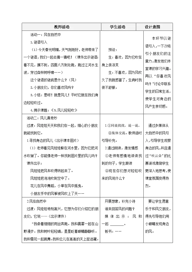 一年级下册道德与法治表格式教案-5. 风儿轻轻吹-人教部编版第2页