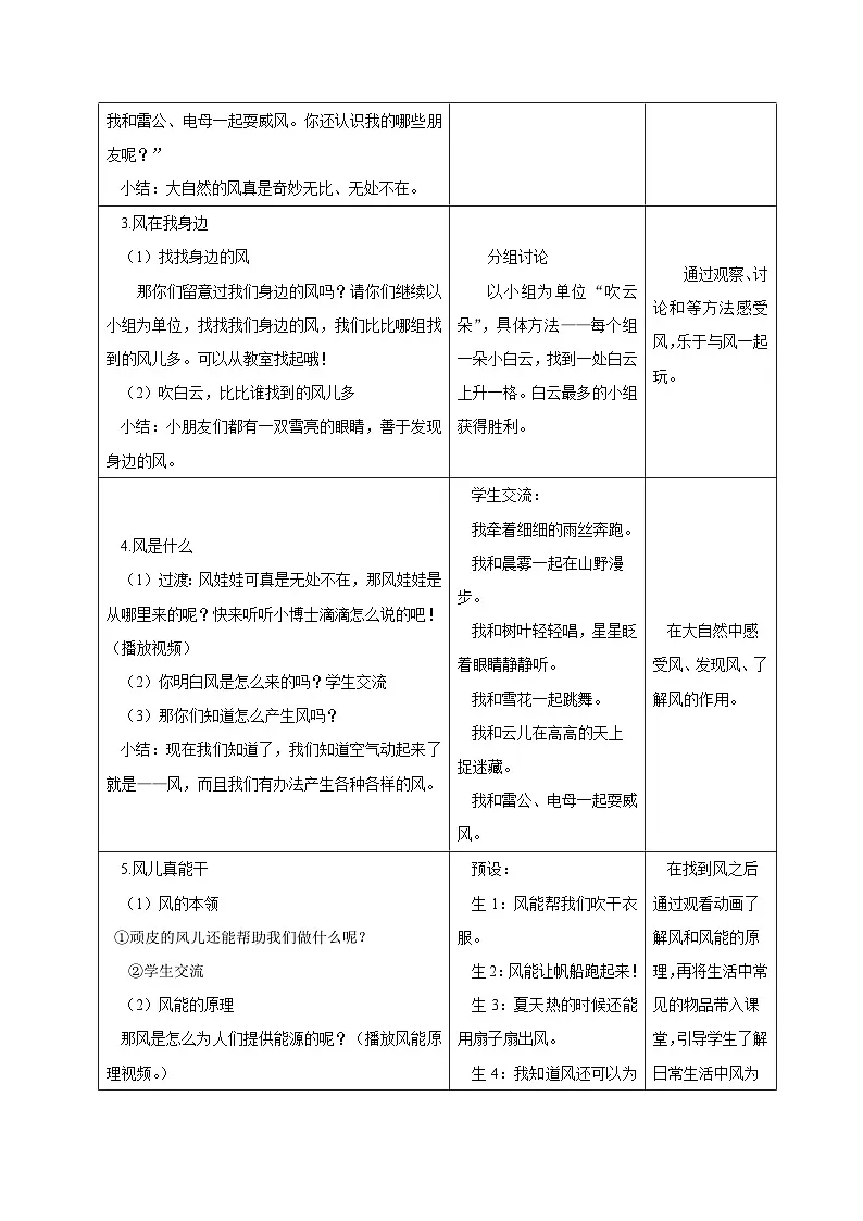 一年级下册道德与法治表格式教案-5. 风儿轻轻吹-人教部编版第3页