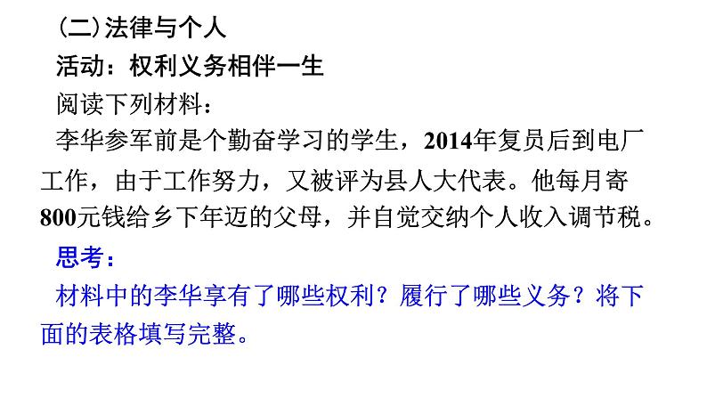 六年级上册道德与法治1.1《感受生活中的法律》第一课时课件第6页