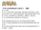 六年级上册道德与法治2.2《宪法是根本法》第二课时课件
