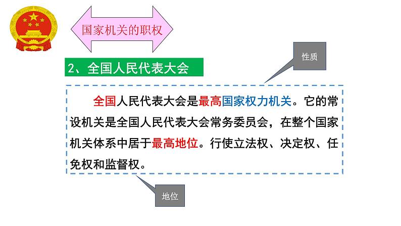 六年级上册道德与法治5.1《国家机构有哪些》第一课时课件08