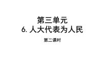 人教部编版六年级上册(道德与法治)6 人大代表为人民说课ppt课件