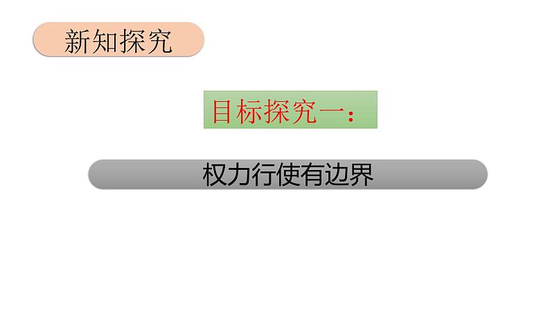 六年级上册道德与法治7.1《权力受到制约和监督》第一课时课件第4页