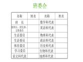 《道德与法治》五年级上册5《协商解决班级事务》课件