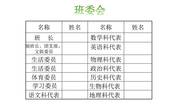 《道德与法治》五年级上册5《协商解决班级事务》课件02