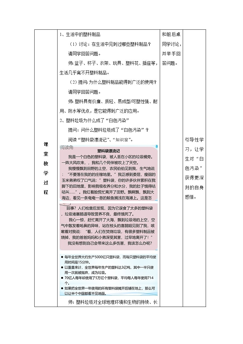 第10课《我们所了解的环境污染》第一课时 教学设计02
