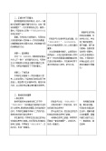 小学政治思品人教部编版五年级上册(道德与法治)2 学会沟通交流教案2