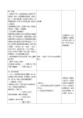 政治思品10 传统美德 源远流长精品教学设计及反思4