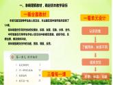 第一单元《 我和我的同伴》教学策略 PPT