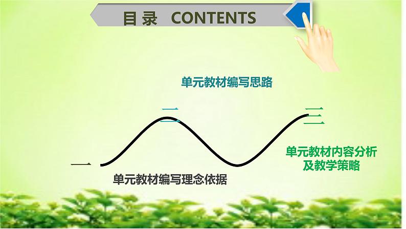 第四单元教材解读及教学策略 PPT03