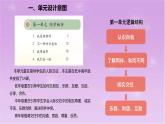 三年级下册道德与法治课件-第一单元《 我和我的同伴》教材解读 PPT
