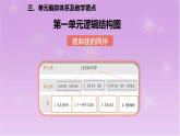 三年级下册道德与法治课件-第一单元《 我和我的同伴》教材解读 PPT
